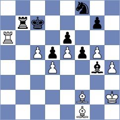 Ly - Tran (Hue, 2003)