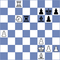 Molina - Alonso (chess.com INT, 2025)
