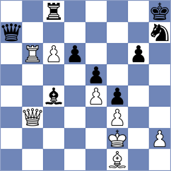 Grochal - Dang (Chess.com INT, 2019)