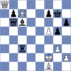 Ginzburg - Firouzja (chess.com INT, 2025)