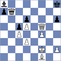 Perske - Korol (chess.com INT, 2024)