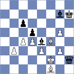 Ianov - Sohier (chess.com INT, 2022)