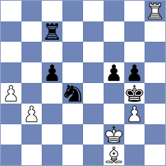 Gupalo - Ozerov (St Petersburg RUS, 2024)