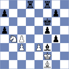 Halynyazov - Buchenau (chess.com INT, 2025)