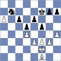 Pesotskiy - Aqib Javaid Butt (chess.com INT, 2023)