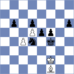 Shapiro - Horobetz (chess.com INT, 2022)