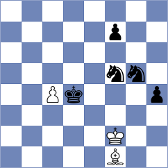 Kovalev - Guliyev (chess.com INT, 2023)