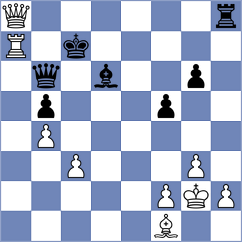 Diaz Rosas - Prohorov (Chess.com INT, 2020)
