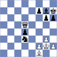 Khamzin - Grave (chess.com INT, 2022)