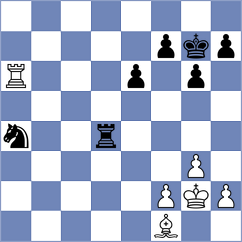 Chan - Solanki (Tornelo INT, 2021)