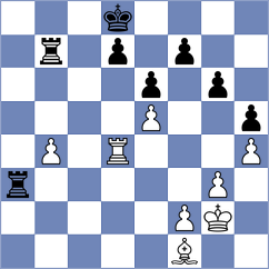 Sviridova - Kononenko (Chess.com INT, 2021)