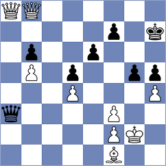 Kohler - Estrada Nieto (chess.com INT, 2024)