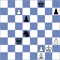Brown - Fishbein (chess.com INT, 2024)