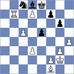 Lavrov - Schiszler (chess.com INT, 2025)
