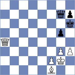 Grandelius - Ben Artzi (chess.com INT, 2025)