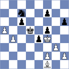 Suarez Pousa - Moreira (chess.com INT, 2024)