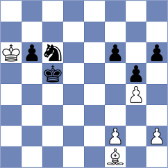 Feuerstack - Figorito (chess.com INT, 2023)