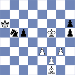 Reyes Najera - Infante Meyer (Guatemala City, 2000)