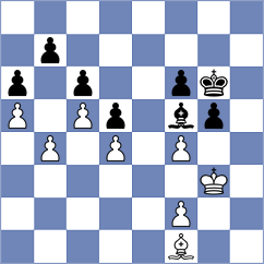 Kuznetsov - Sadubayev (chess.com INT, 2022)