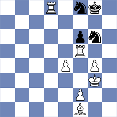 Nanu - Akkarakaran (chess.com INT, 2024)