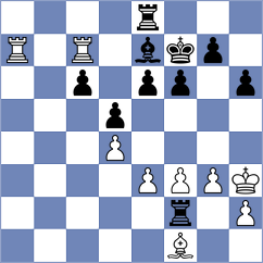 Myagmarsuren - Bardyk (chess.com INT, 2025)