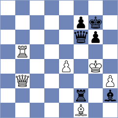 Tomilova - Quparadze (Chess.com INT, 2020)