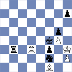 Fang - Zaksaite (FIDE Online Arena INT, 2024)