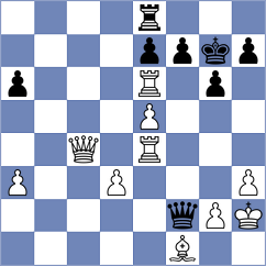 David - Csiszar (Prague CZE, 2025)