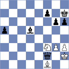 Jia - Zheenbekov (chess.com INT, 2024)