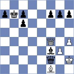 Sychev - Ivannikov (chess.com INT, 2025)