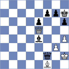 Sanchez Alvares - Arun (chess.com INT, 2024)