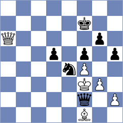 Obolenskikh - Martinez Alcantara (chess.com INT, 2022)