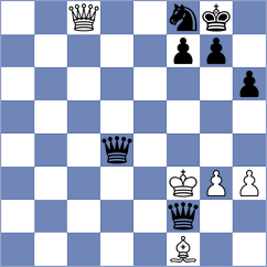 Gutman - Shubenkova (chess.com INT, 2025)