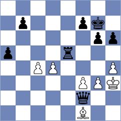 Stork - Bagwe (chess.com INT, 2023)