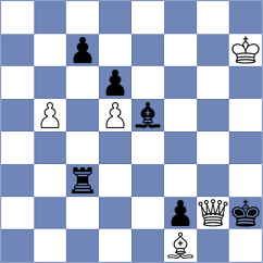 Guzman - Wuebker (chess.com INT, 2025)