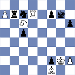 Srihari - Sokolovsky (Chess.com INT, 2021)