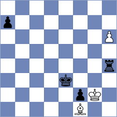 Koridze - Yildiz (chess.com INT, 2025)