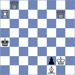 Erdos - Goltsev (chess.com INT, 2024)