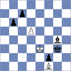 Radjabov - Zhigalko (chess.com INT, 2022)