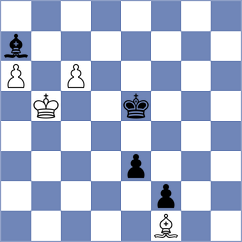 Shvetsov - Levin (St Petersburg RUS, 2024)