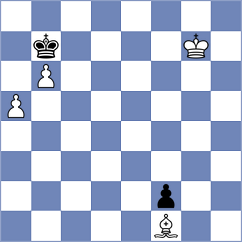Sanal - Niemann (chess.com INT, 2025)