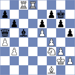 Gold - Hasselmeyer (Playchess.com INT, 2020)