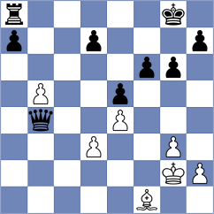 Khalil - Martin (Chess.com INT, 2021)