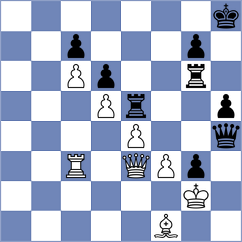 Ter Sahakyan - Niemann (chess.com INT, 2025)