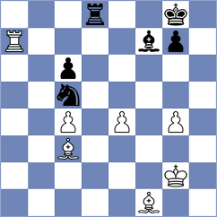 Zhou Jianchao - Levine (Las Vegas USA, 2024)