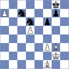 Iturrizaga Bonelli - Moradiabadi (chess.com INT, 2023)