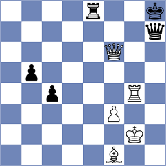 Rendboe - Lundberg (Esbjerg, 2006)
