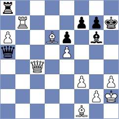 Wanyama - Geivondian (chess.com INT, 2025)