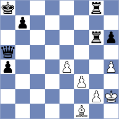 Janaszak - Frisk Kockum (Chess.com INT, 2019)