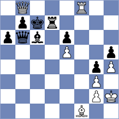 Korchynskyi - La Villa Rivas (chess.com INT, 2025)